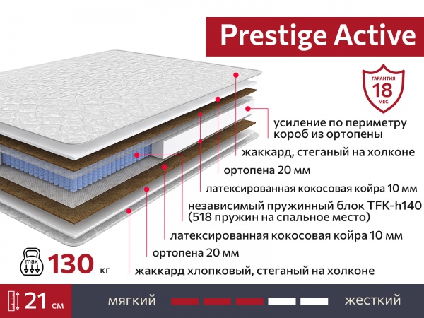 Матрас Prestige Active 900х2000