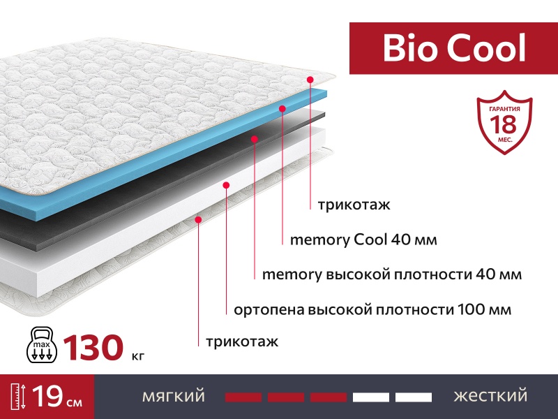 Матрас BIO Cool 800х2000