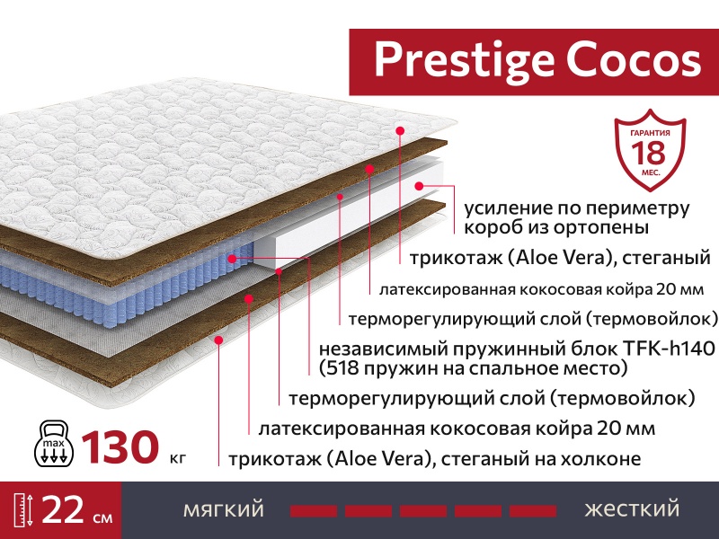 Матрас Prestige Cocos 900х2000